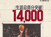 开云官网-洛杉矶快船队大胜对手，状态高涨