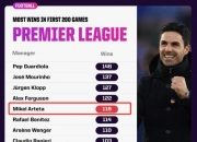 开云体育下载-阿森纳遭受失利，需反思战术问题