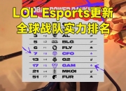 开云体育下载-战队展现实力，为晋级赛注入了一丝未知因素的简单介绍