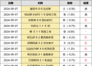 开云体育下载-萨拉戈萨主场击败对手，豪取三分的简单介绍