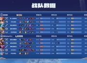 开云体育官方网站-狼队主场告负，已连续六场不胜