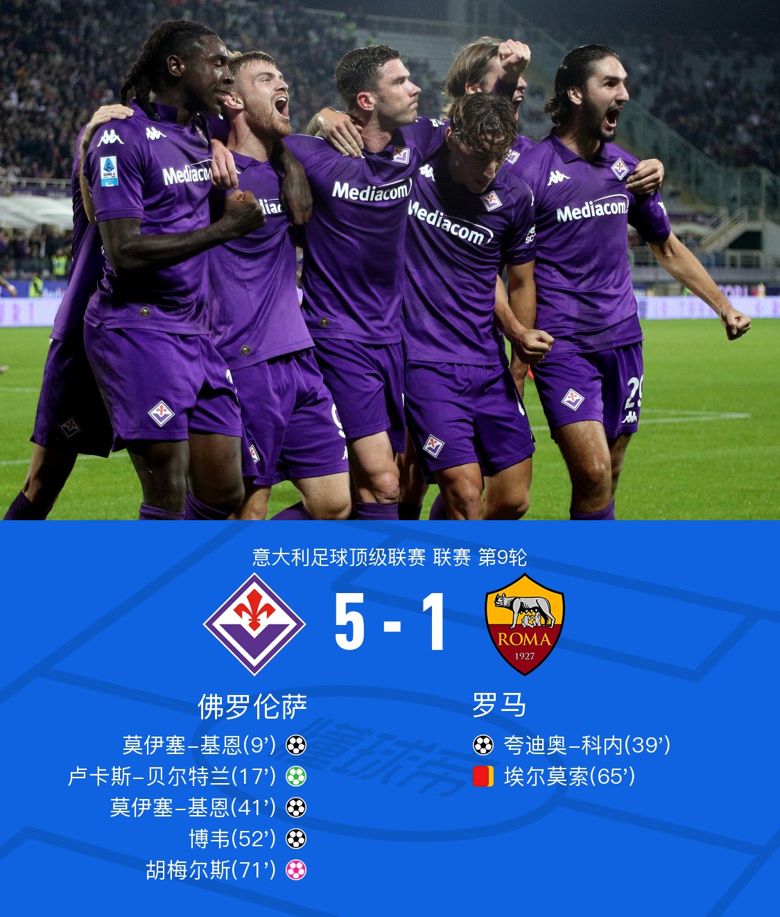 佛罗伦萨将挑战拉齐奥的统治地位的简单介绍 佛罗伦萨将挑战拉齐奥的统治地位的简单介绍