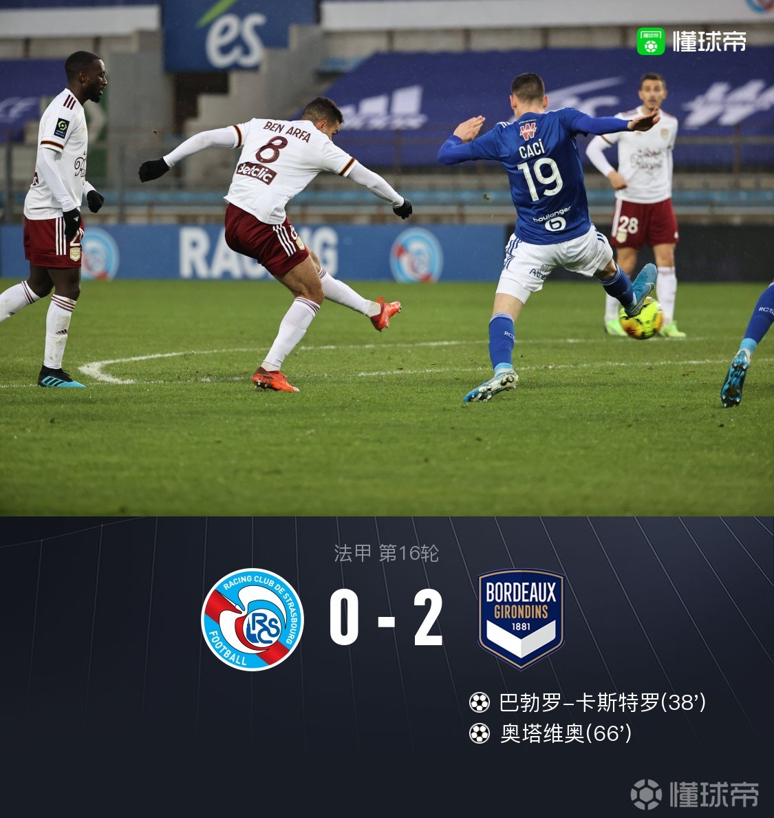 波尔多客场惨败斯特拉斯堡，局势不妙