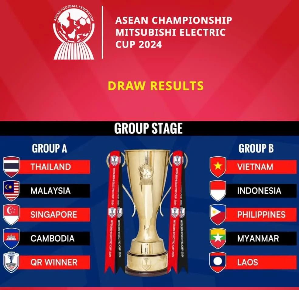 包含东南亚球队迎来挑战，力争胜利保留荣誉的词条