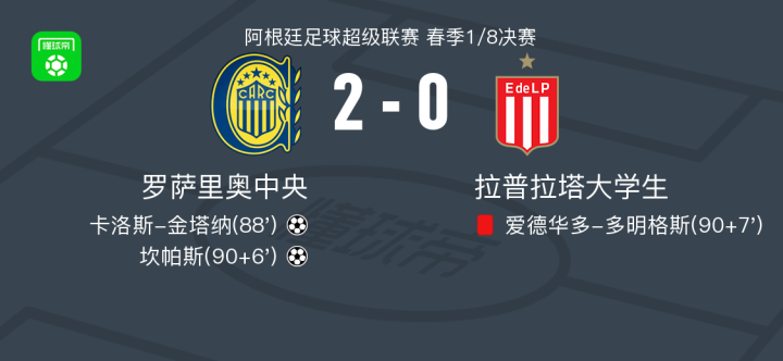 赛前专访:拉普拉塔大学生主帅谈世俱杯目标的简单介绍 赛前专访:拉普拉塔大学生主帅谈世俱杯目标的简单介绍