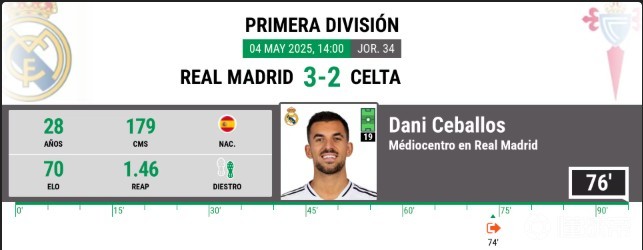 赛前专访:拉普拉塔大学生主帅谈世俱杯目标的简单介绍 赛前专访:拉普拉塔大学生主帅谈世俱杯目标的简单介绍