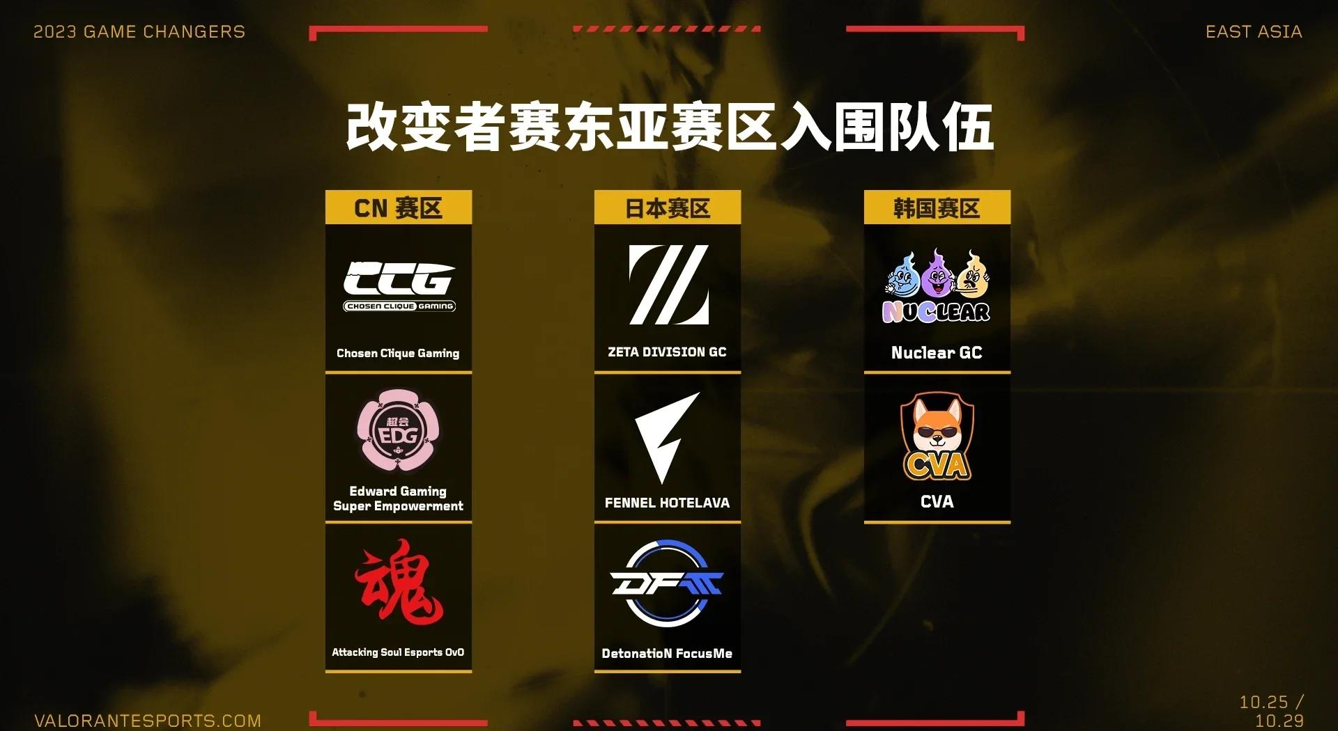 东亚强队备战国际比赛关键时刻