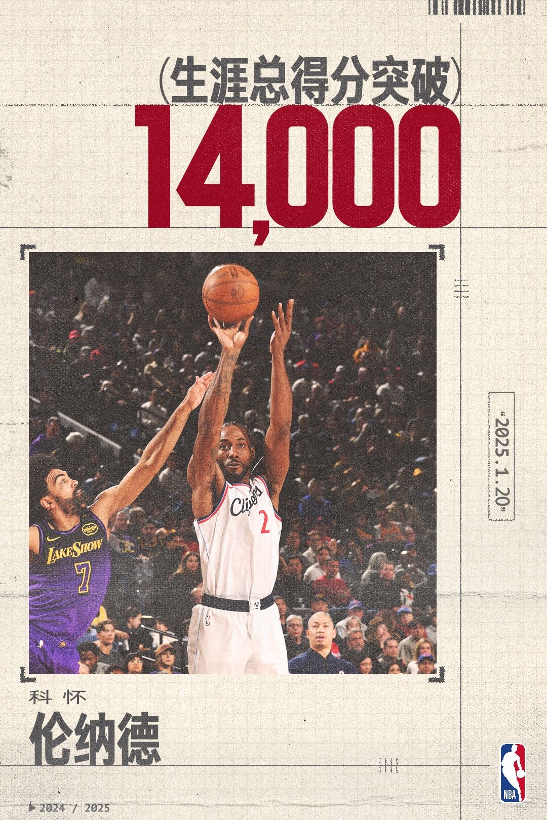 洛杉矶快船队大胜对手,状态高涨 洛杉矶快船队大胜对手,状态高涨