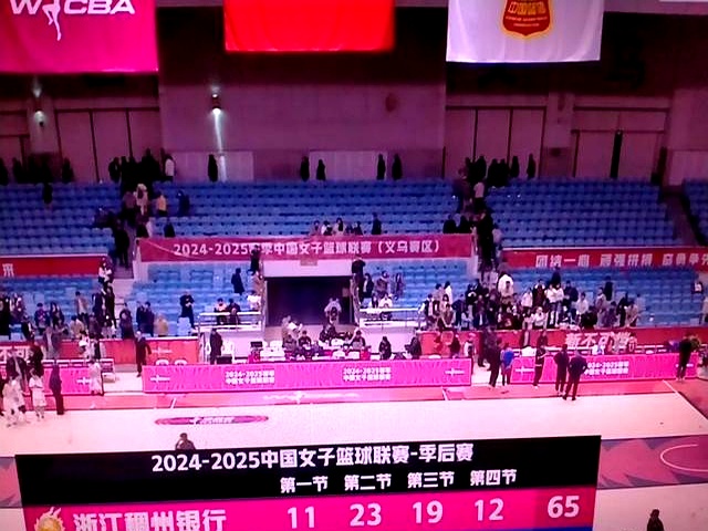 新疆女篮连胜结束,备战下一场 新疆女篮连胜结束,备战下一场