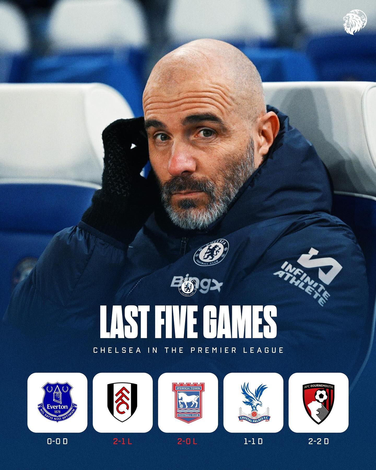 关于切尔西主场告捷，迎来希望曙光的信息