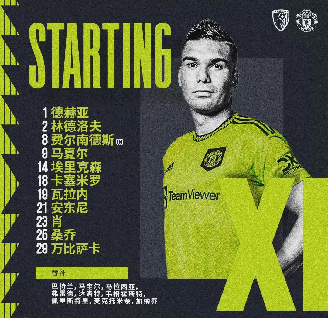 包含伯恩茅斯主帅失去信心，球队面临调整的词条