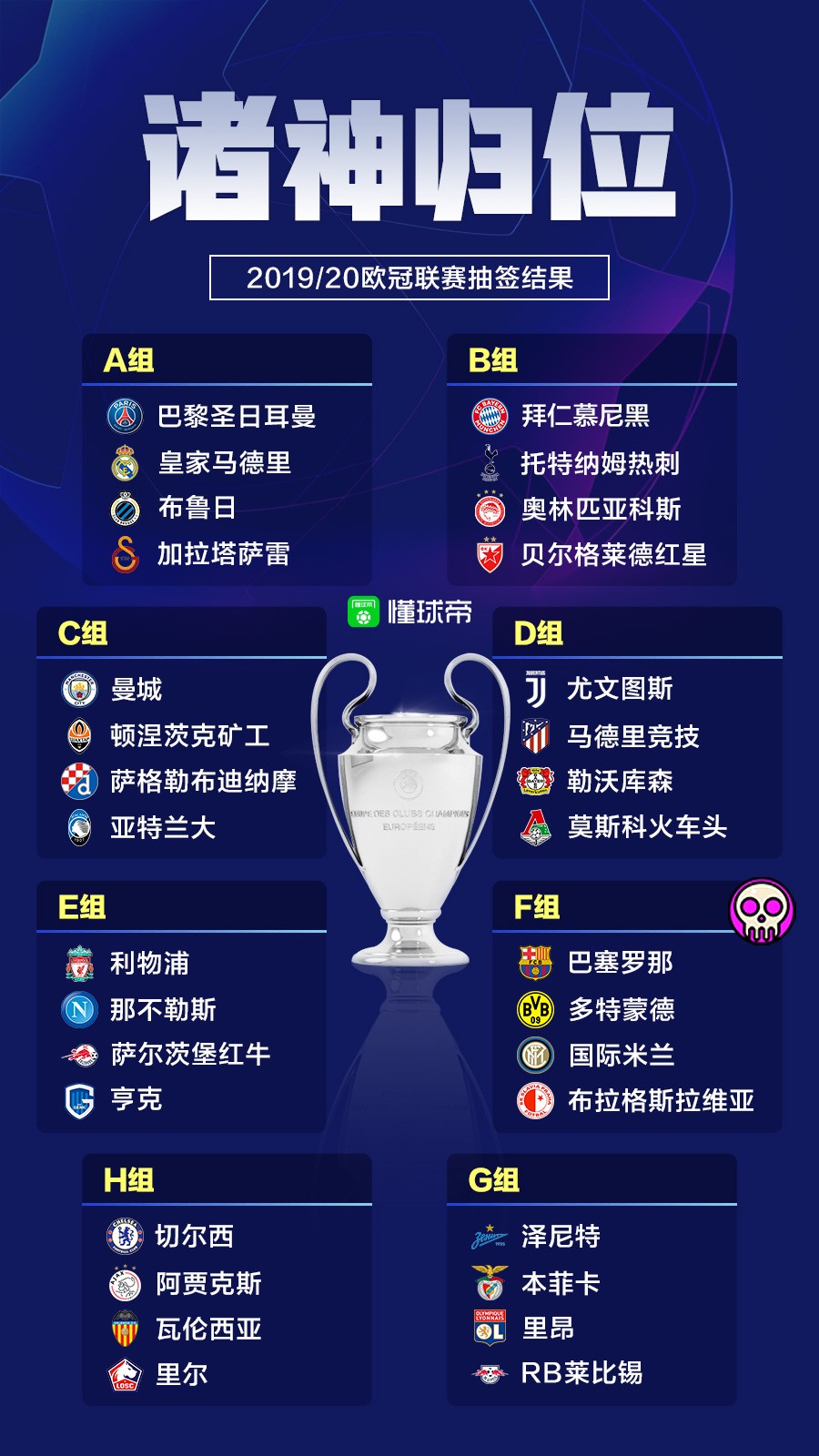 瓦伦西亚巧夺晋级，欧冠四强身价