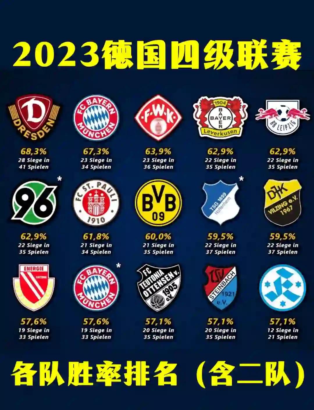 德国主场迎战罗马尼亚,胜者将跻身前列的简单介绍 德国主场迎战罗马尼亚,胜者将跻身前列的简单介绍