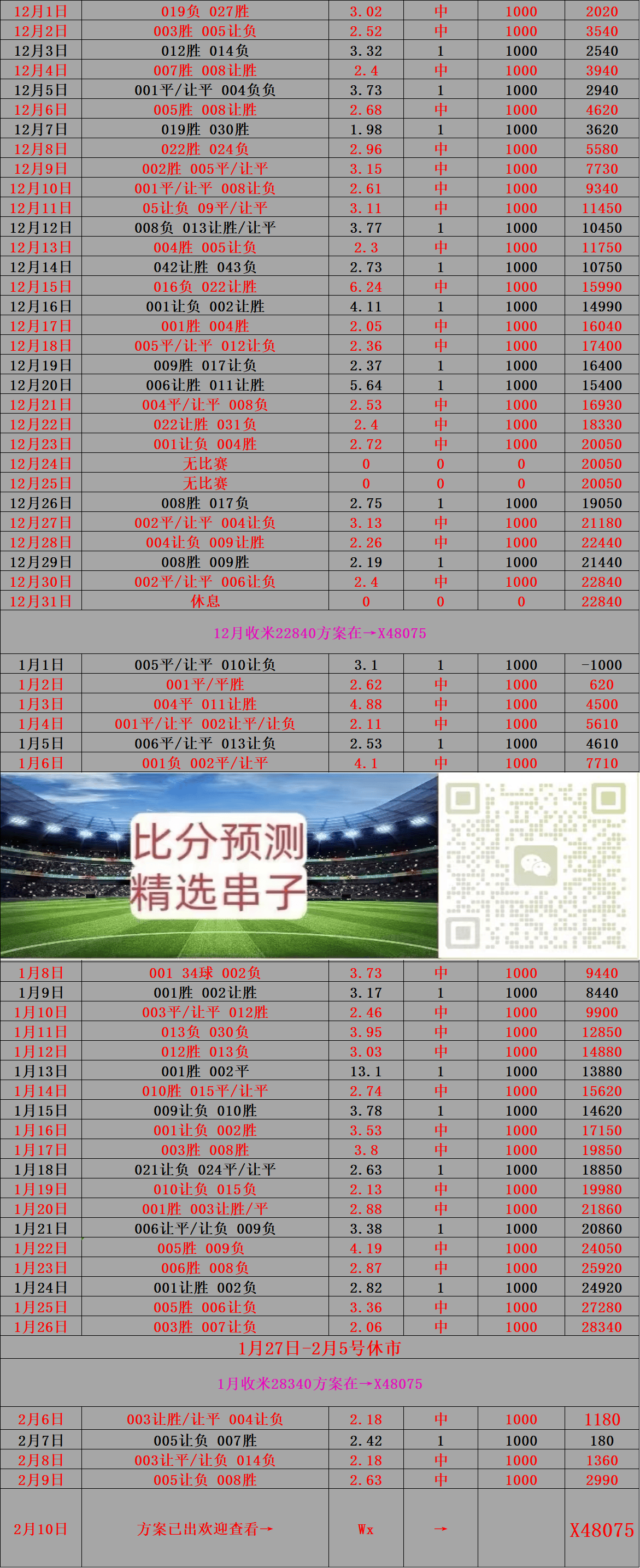 关于尤文图斯全队努力保卫主场领先的信息