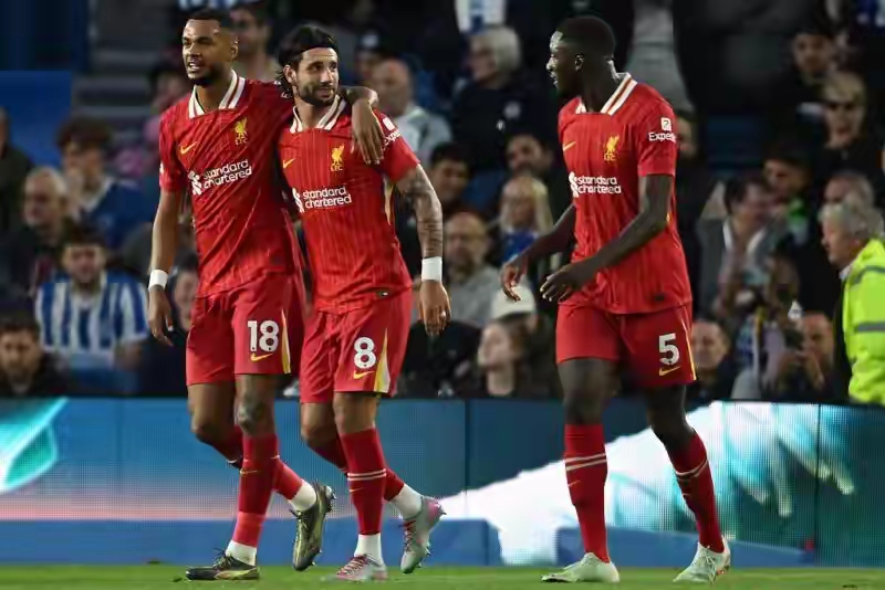 利物浦客场不敌,主帅表示球队调整中 利物浦客场不敌,主帅表示球队调整中