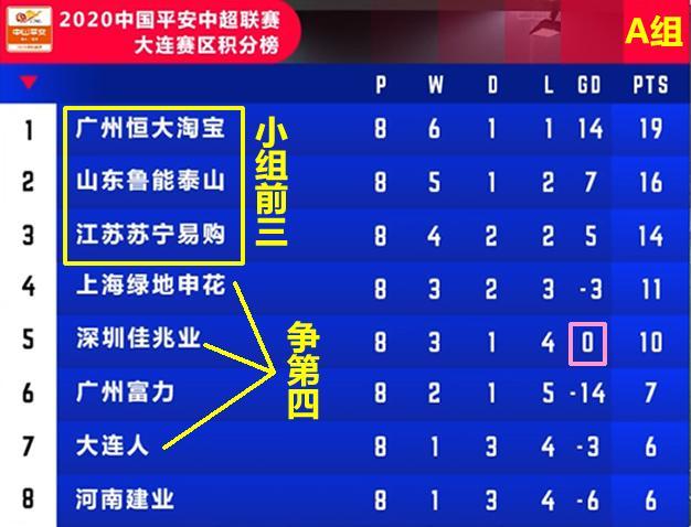 江苏苏宁客场绝杀拿下武汉卓尔，排名上升的简单介绍