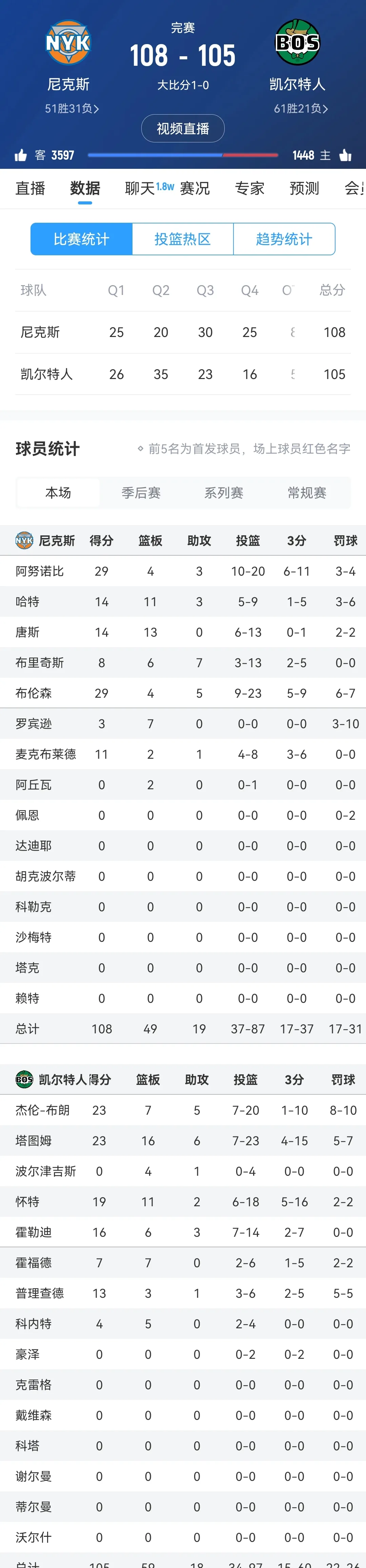 包含勒沃库森各项数据不佳，连番战绩蒙阴霾的词条