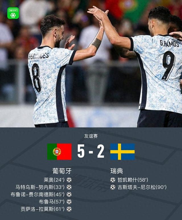 葡萄牙队战胜瑞典，重返胜利赛道