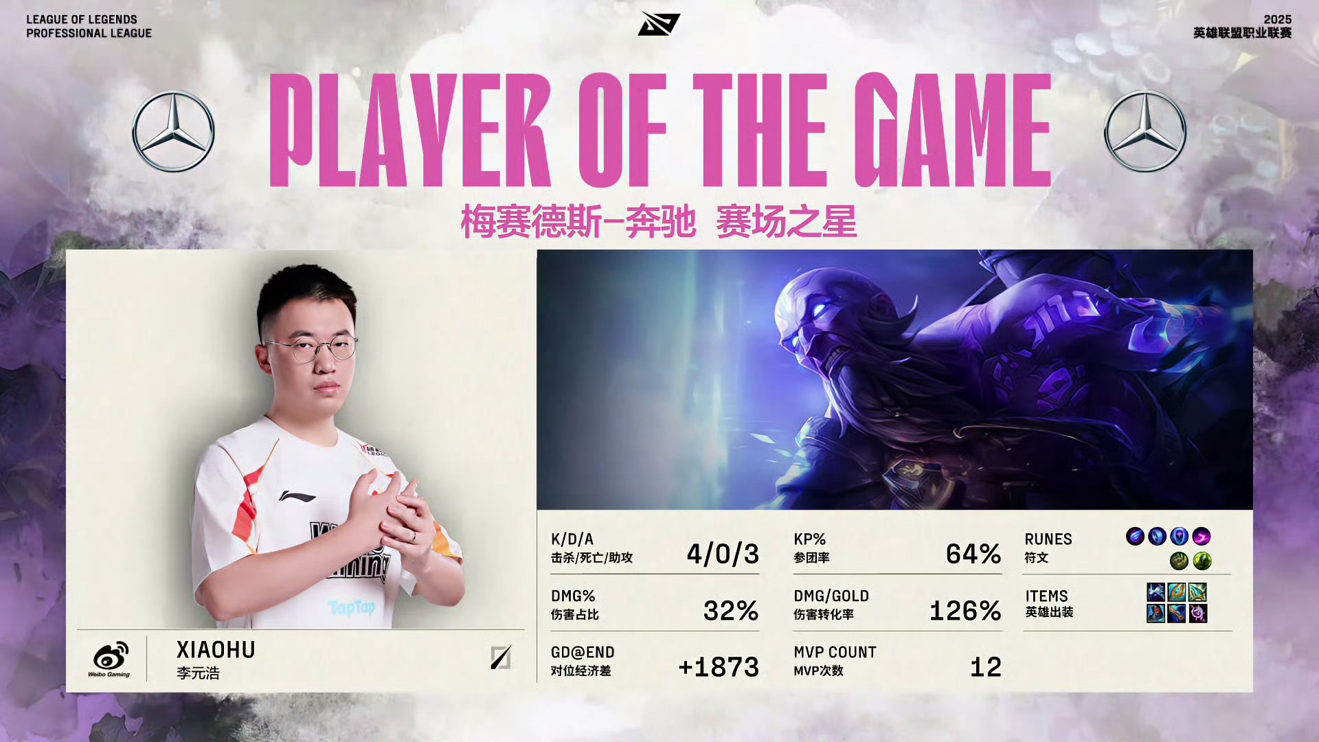 包含FPX翻盘TES，Deft打出惊人五杀峡谷大战小组赛，技惊四座的词条