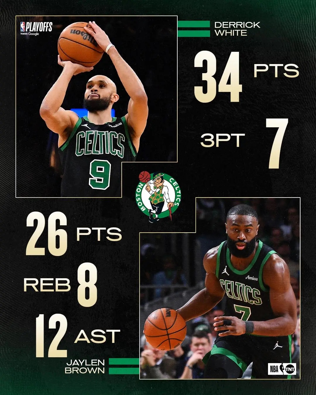 凯尔特人B队险胜热火，卡鲁索绝境逆转的简单介绍